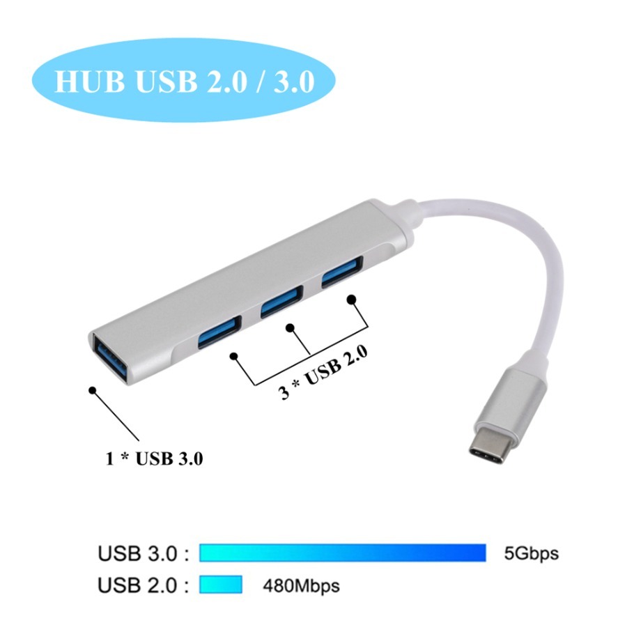 HUB USB 3.0 Type C 4 Ports Mul - Laptop Accessories Macbook avis et prix