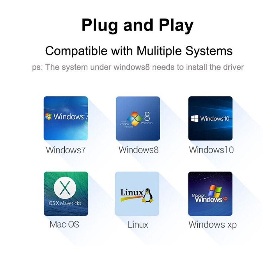 HUB USB 3.0 Type C 4 Ports Mul - Laptop Accessories Macbook avis et prix