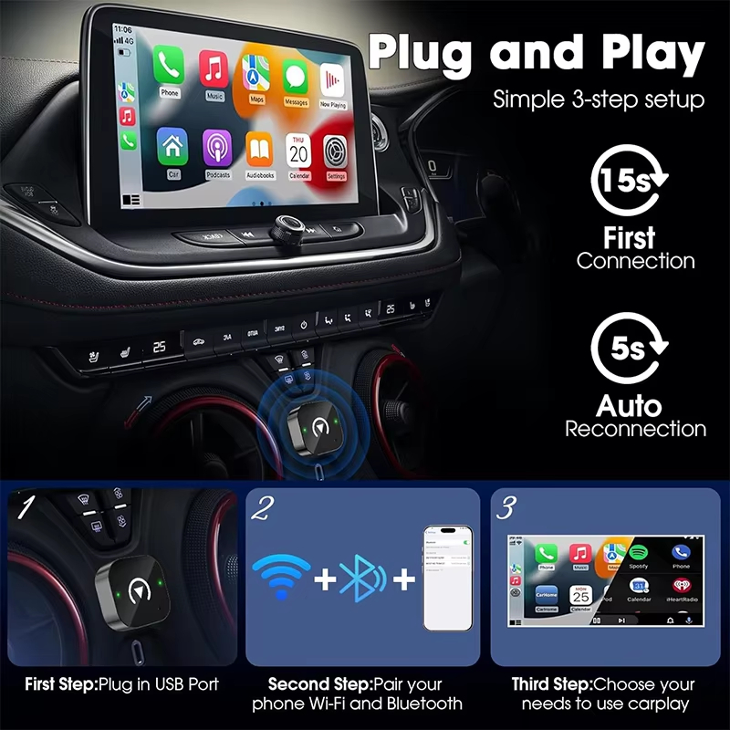 Adaptateur CarPlay sans fil 2- - Usb C Power Adapter avis et prix