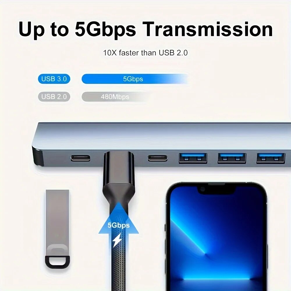 Hub USB3.0 2 en 1, 7 ports, ex - Laptop Accessories Macbook avis et prix