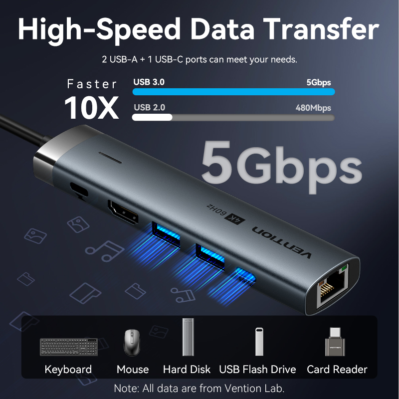 Vention-Adaptateur USB Type-C  - Laptop Accessories Macbook avis et prix